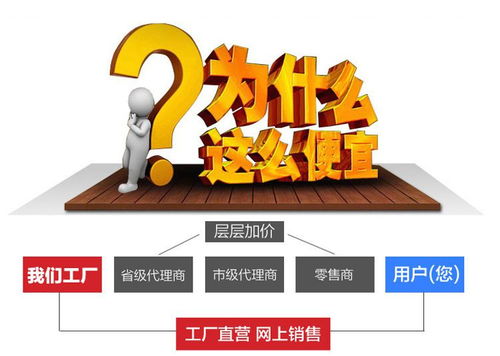供應(yīng)SE 3230專(zhuān)業(yè)車(chē)牌監(jiān)控?cái)z像機(jī) 高端安防設(shè)備，廠家直銷(xiāo)與技術(shù)服務(wù)